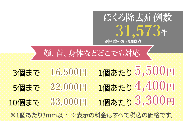 お得なほくろ除去プラン